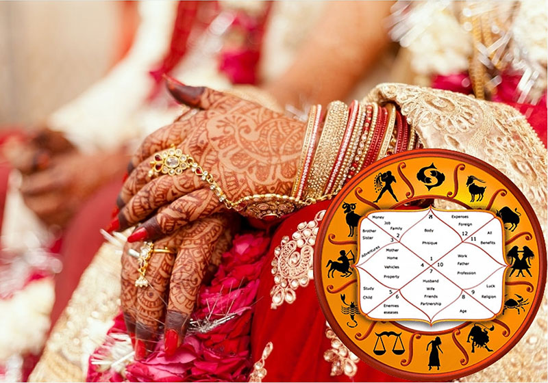 Hands with mehndi beside a Kundli chart